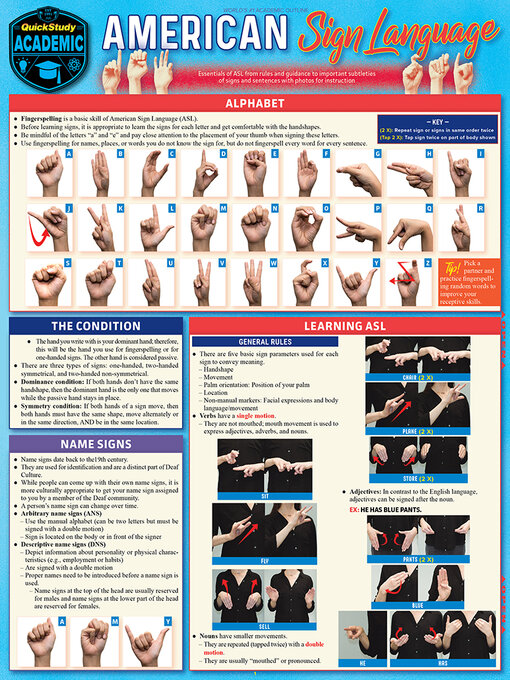 Cover image for ASL--American Sign Language